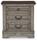 Lodenbay Three Drawer Night Stand Smyrna Furniture Outlet