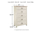 Willowton Twin Panel Headboard with Mirrored Dresser, Chest and 2 Nightstands Smyrna Furniture Outlet