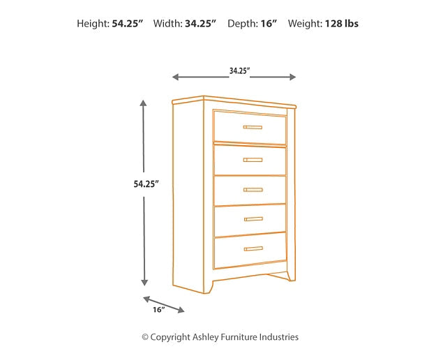 Zelen Queen/Full Panel Headboard with Mirrored Dresser and Chest Smyrna Furniture Outlet