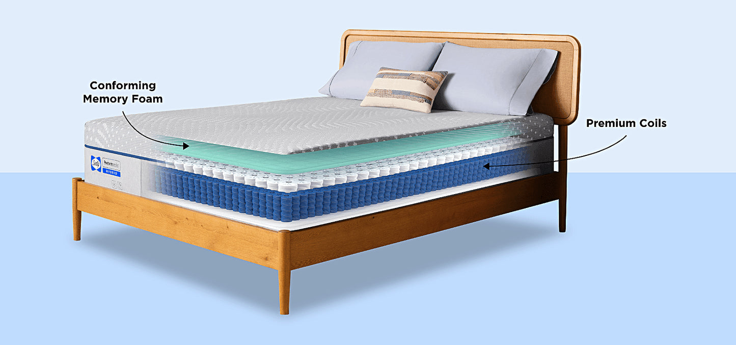 Sealy Posturepedic Hybrid Mattress - Soft - CA King