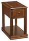 Breegin 2 End Tables Smyrna Furniture Outlet