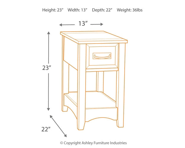 Breegin 2 End Tables Smyrna Furniture Outlet