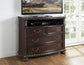 Monte Carlo Media Chest